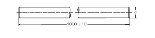 DIN 975 Шпилька с полной резьбой – схема